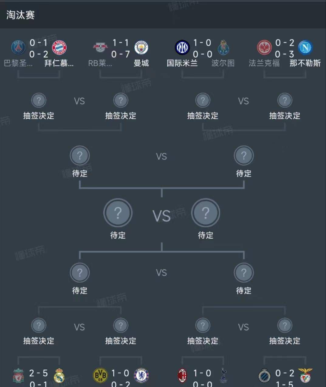 天空体育预测本轮英超：维拉2-1曼城曼联1-2切尔西天空体育预测英超第15轮（北京时间12月6日、7日的比赛）赛果，维拉主场2-1胜曼城，曼联主场1-2不敌切尔西。